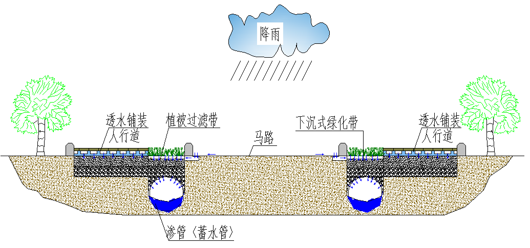 工厂纤维过滤器案例展示